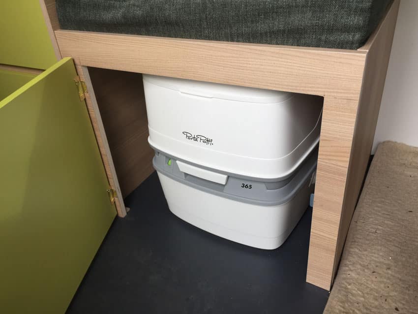 Welke toilet voor in een camper