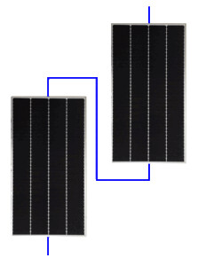 Zonnepanelen serie schakeling