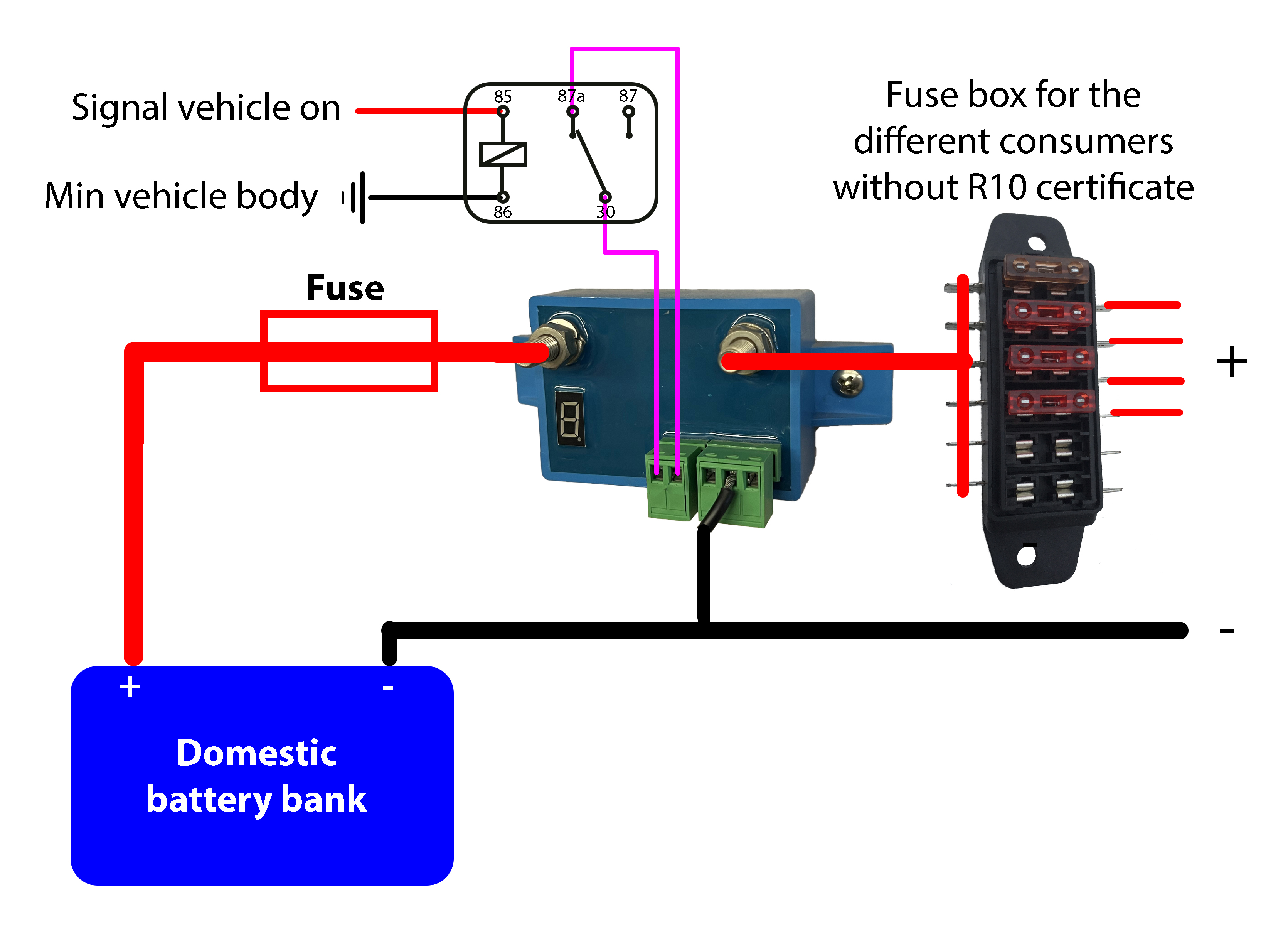 Smart Battery Protect aansluitschema voor uitzetten apparaten zonder ECE R10 certificering
